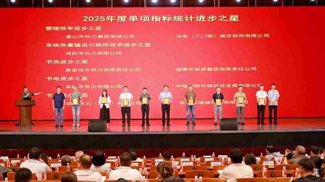 市能源集團(tuán)公司赴哈爾濱參加第八屆中國(guó)供熱學(xué)術(shù)年會(huì)